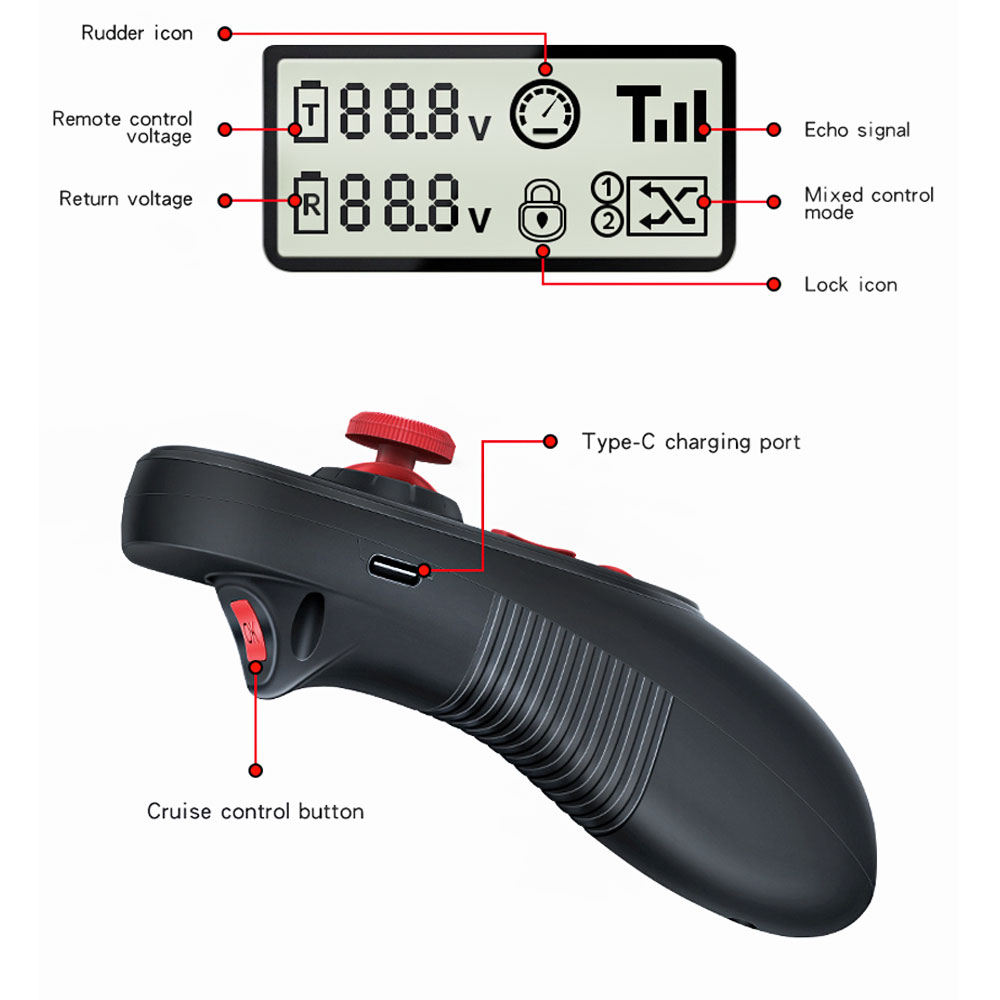 ระบบอัพเกรดรีโมทคอนโทรลไร้สาย  - Fishing Boat Trailer บทวิจารณ์และราคา